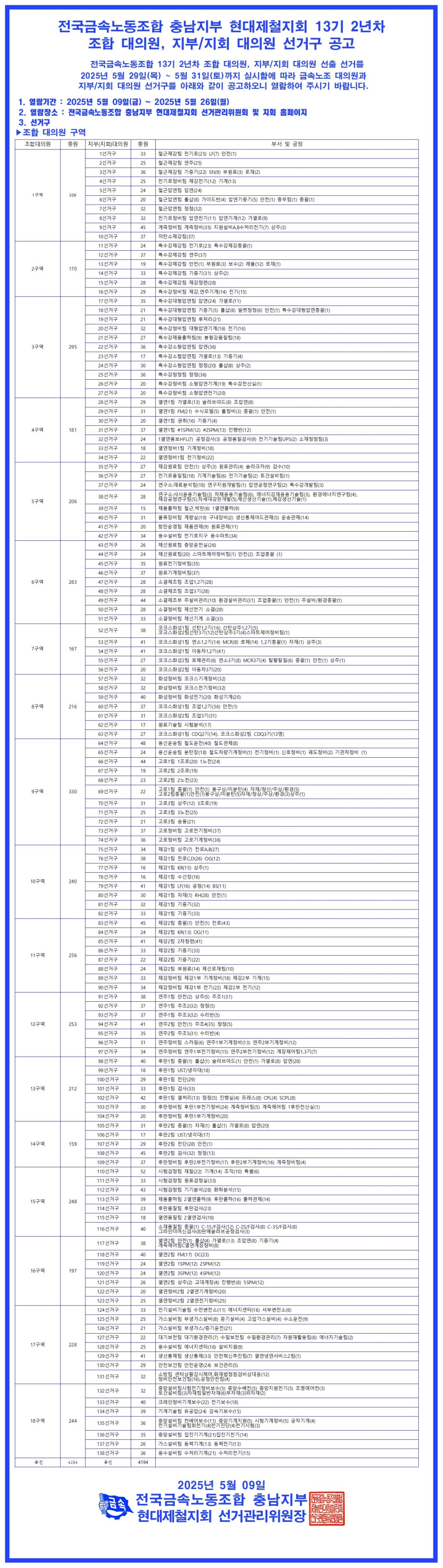 13기2년차대의원선거구공고_JPG_축소.jpg