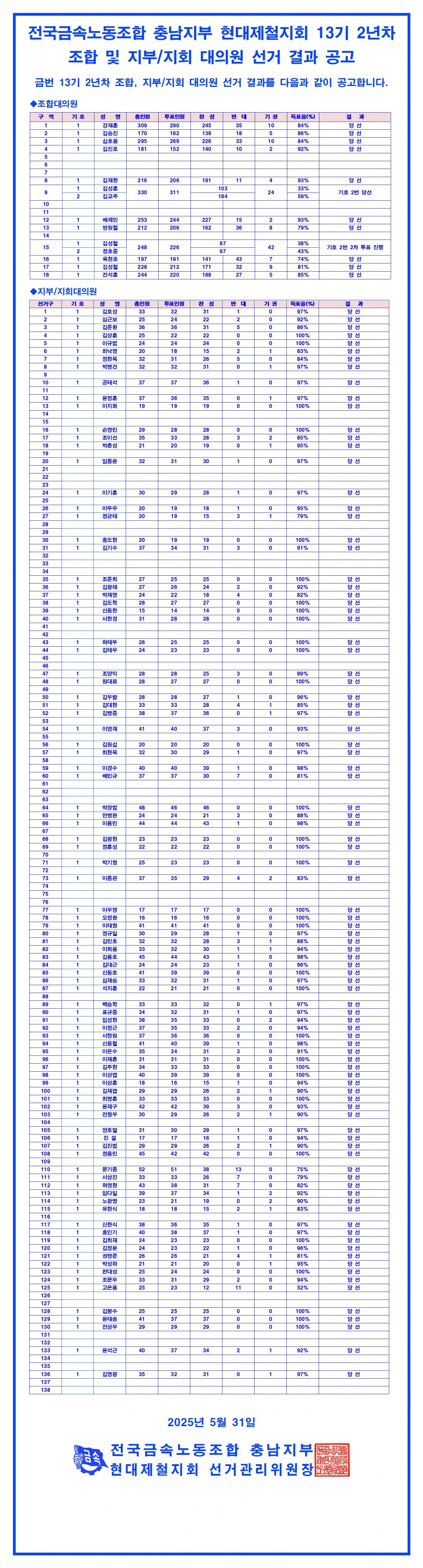 thumb-20250531171408_6bf1965881d959fa1e948251d26e6f10_5al6_1200x4445.jpg